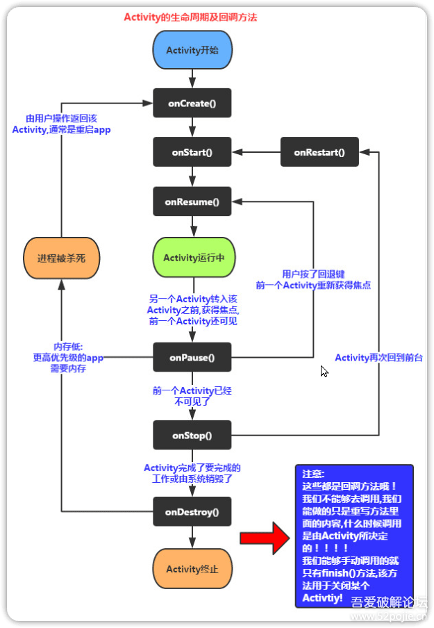 105514fnc44338qubb43t3